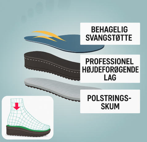 KAMILA™ ORTOPEDYCZNE BALERINY | Chodź bez bólu – z stylem